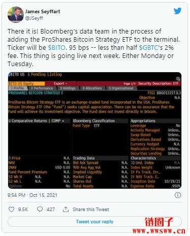 10/18生效!ProShares比特币ETF倒数两天?ETF分析师:进度99%插图 10/18生效!ProShares比特币ETF倒数两天?ETF分析师:进度99%插图